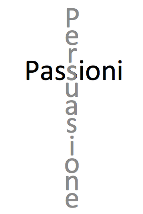 Passioni e persuasione